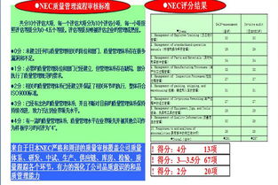 深耕通信技術開發，北京訊風光通信的技術優勢解析